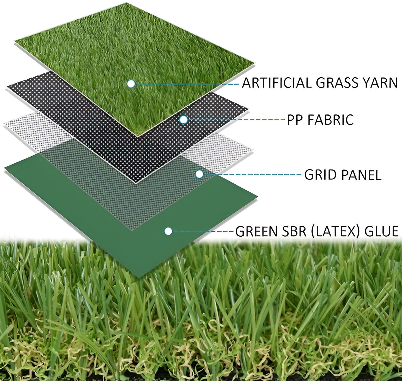 Imported Artificial Grass Doormat